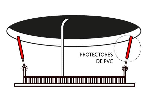 downlight led parpadea, solución 3